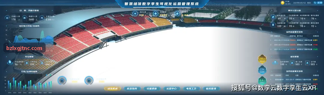 K8官网技术架构链路演示